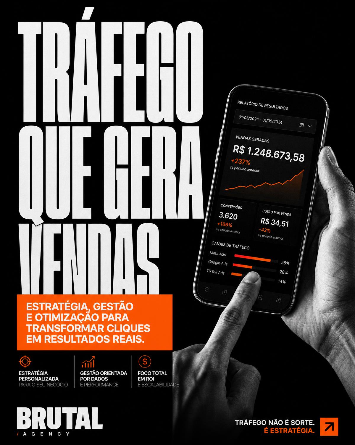 Tráfego que gera vendas